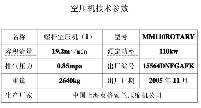 空壓機型號及參數表